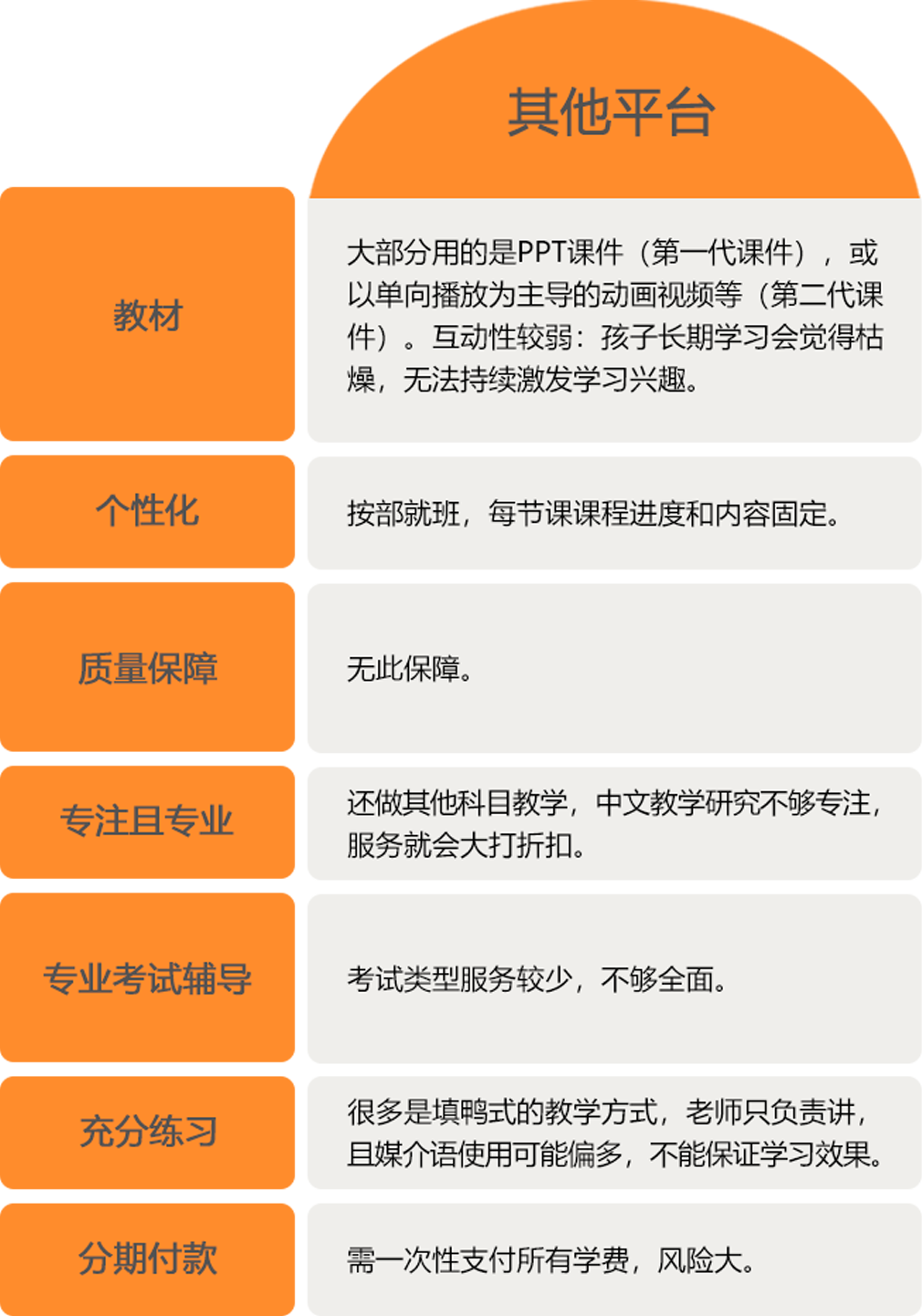 why-choose-lingxi-mobile2