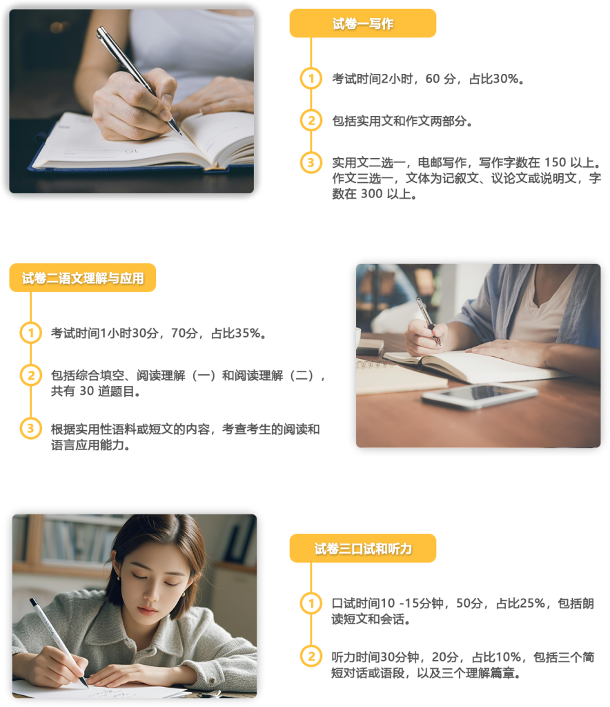 O-Level华文考试考查内容